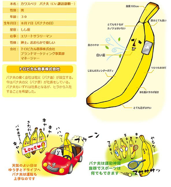 エリートバナナ バナ夫 株式会社カミオジャパン ファンシーグッズの企画 デザイン 製造 販売